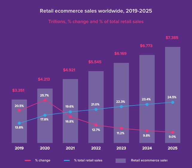 🚀 Maestría Premium Estratégica: Escalá tu Negocio Digital a 5+ Clientes Premium en 35 Días 🚀 (Copia)